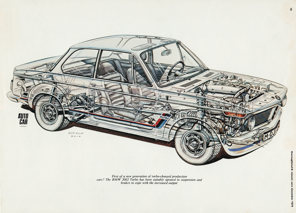 BMW-2002 Turbo Cutaway-Vintage-Print-Magazine-Ad-BIMMERtips.com