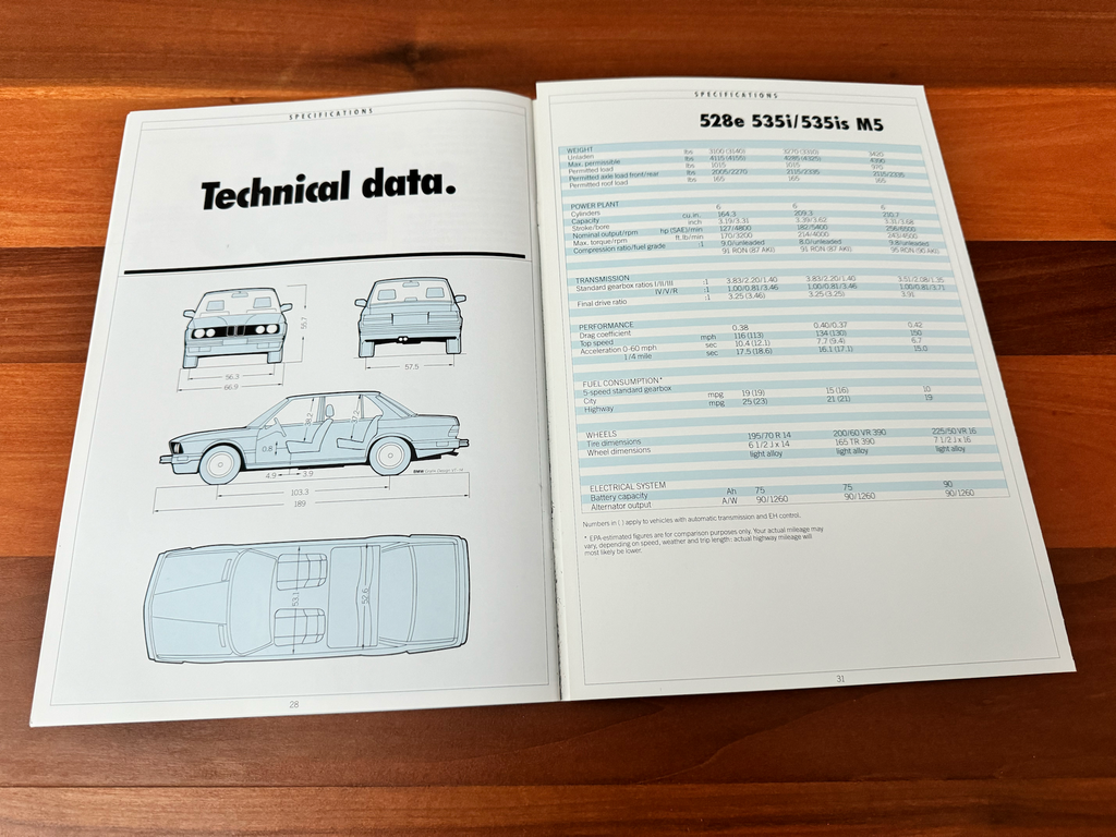 BMW-E28 Sedan, 1987-Dealership-Sales-Brochure
