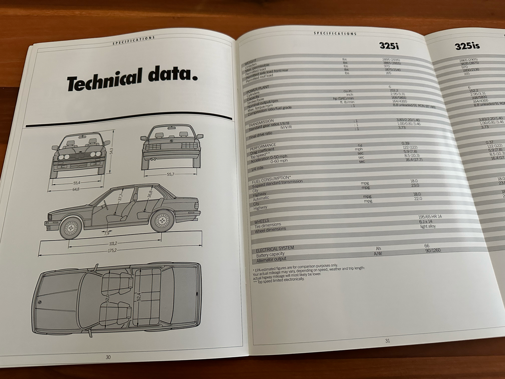 BMW-E30, 1989-Dealership-Sales-Brochure