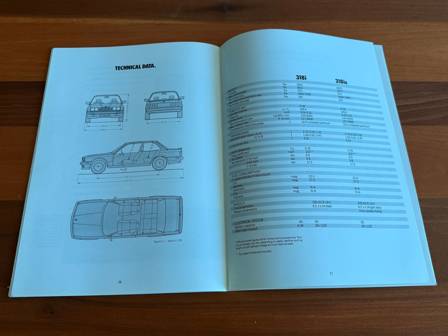 BMW-E30 318is 318i 1990-Dealership-Sales-Brochure