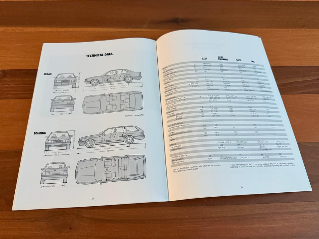 BMW-E34 Sedan, Touring, 1993-Dealership-Sales-Brochure