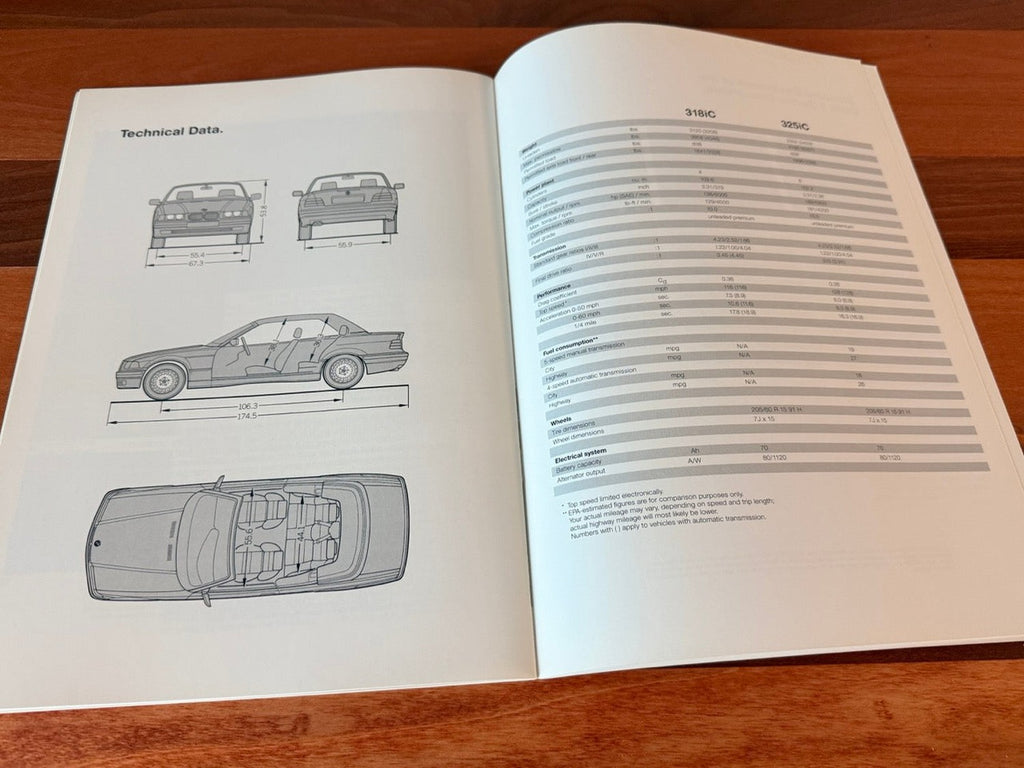 BMW-E36 Convertible, 1994 a-Dealership-Sales-Brochure