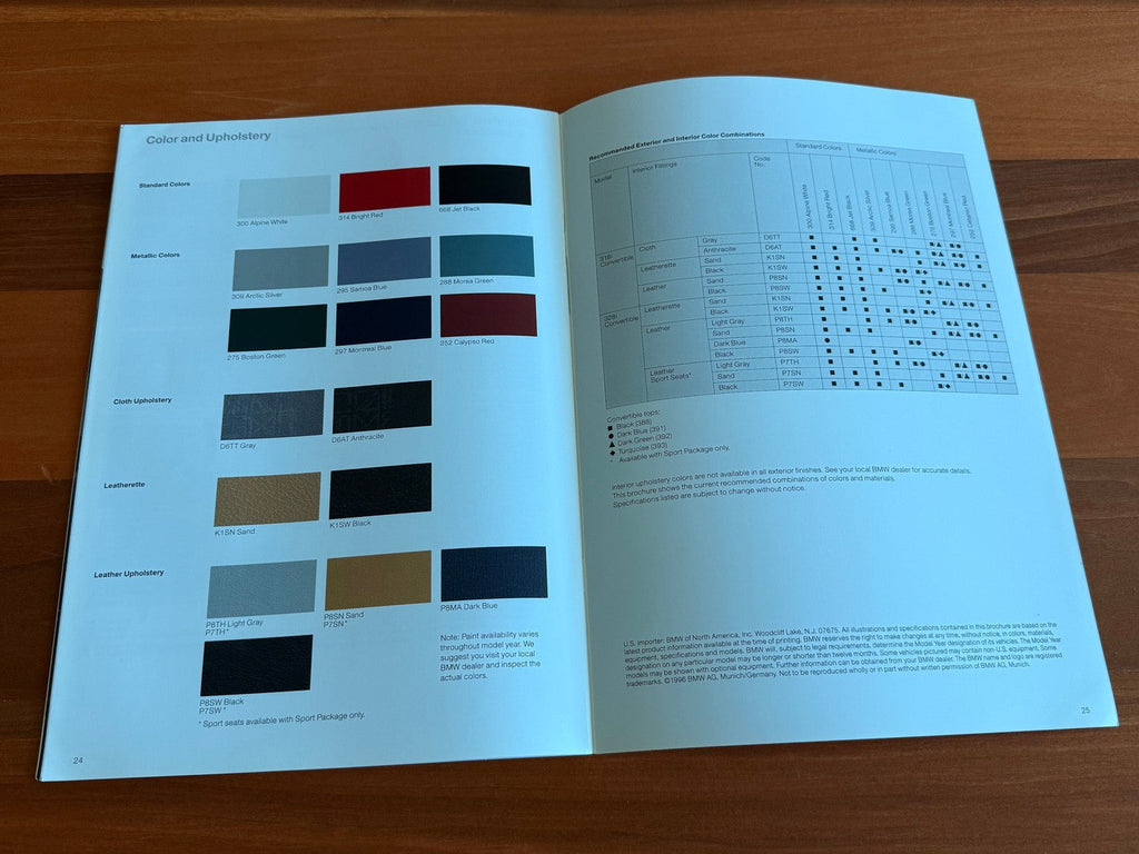 BMW-E36 Convertible, 1996-Dealership-Sales-Brochure