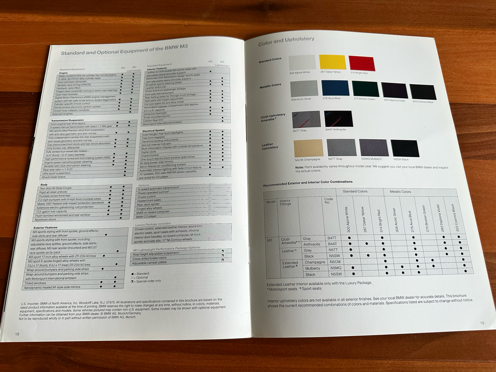 BMW-E36 M3, 1995-Dealership-Sales-Brochure