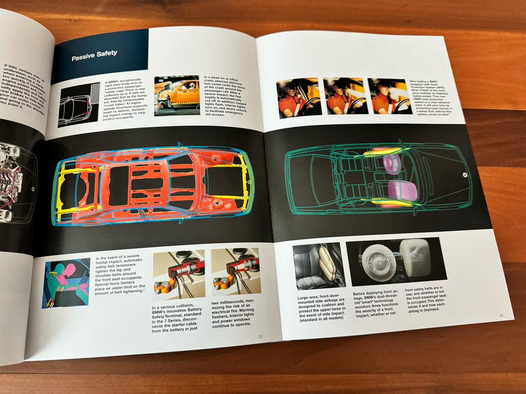 BMW-E38, 2000 a-Dealership-Sales-Brochure