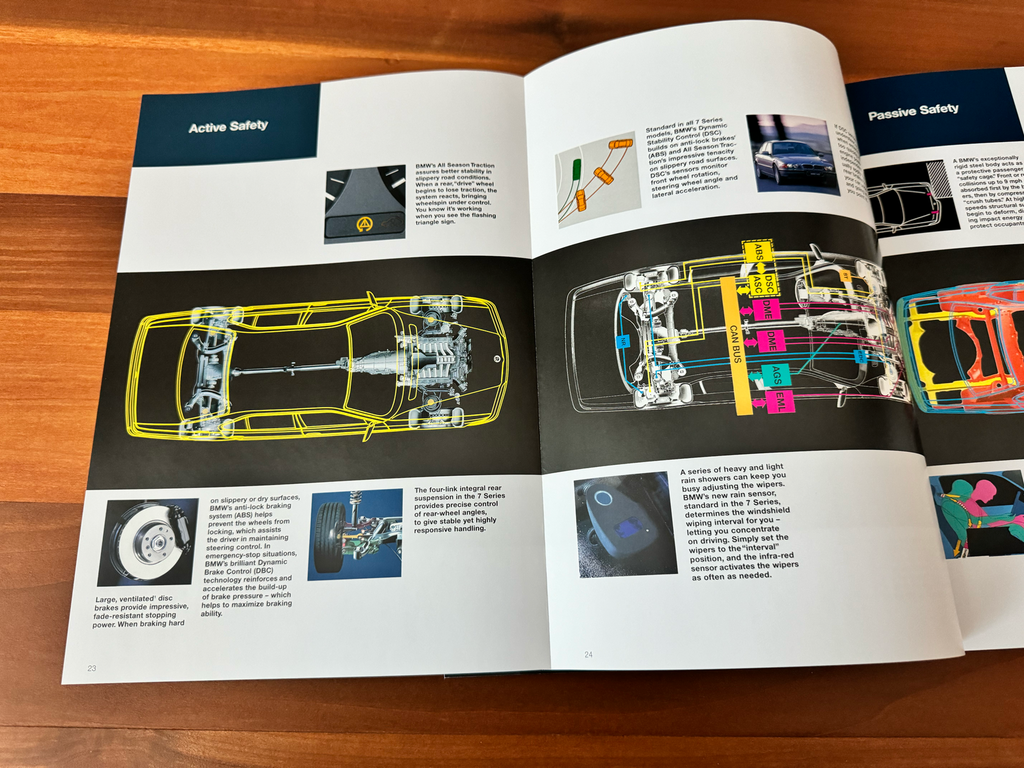 BMW-E38, 2000 a-Dealership-Sales-Brochure