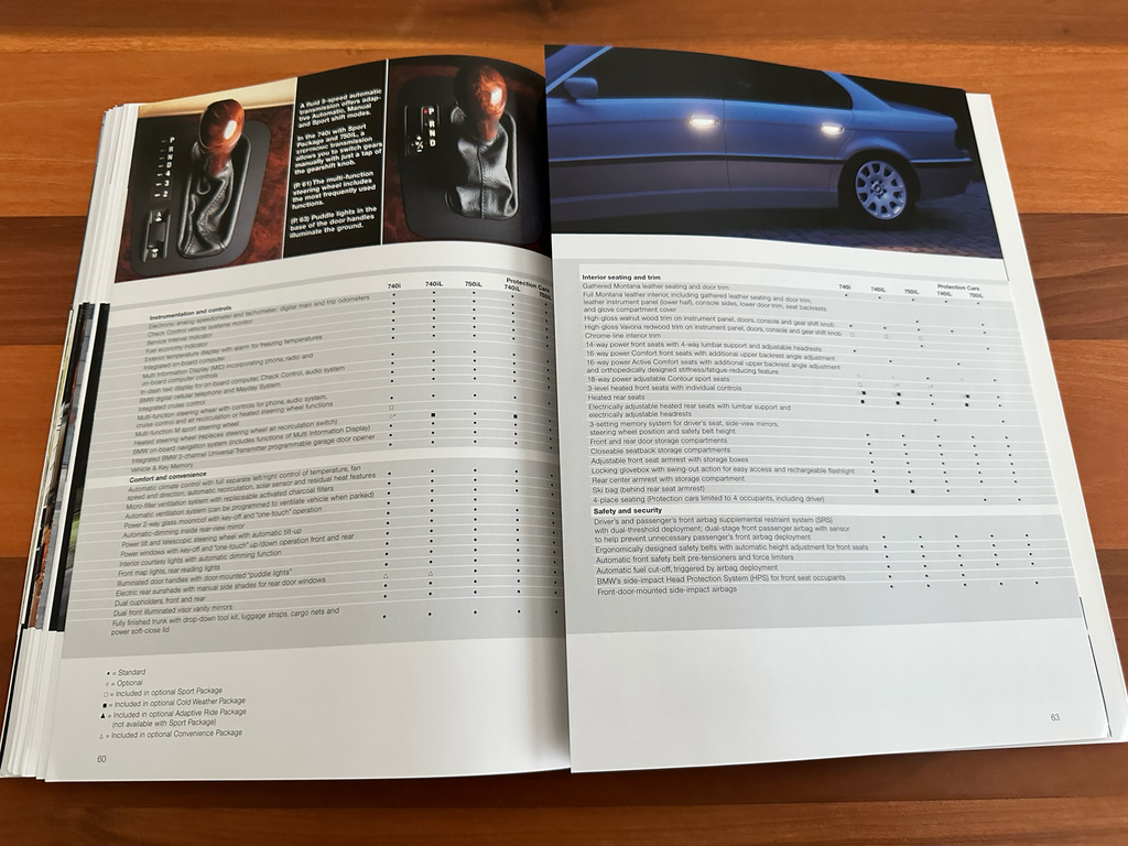 BMW-E38, 2001-Dealership-Sales-Brochure