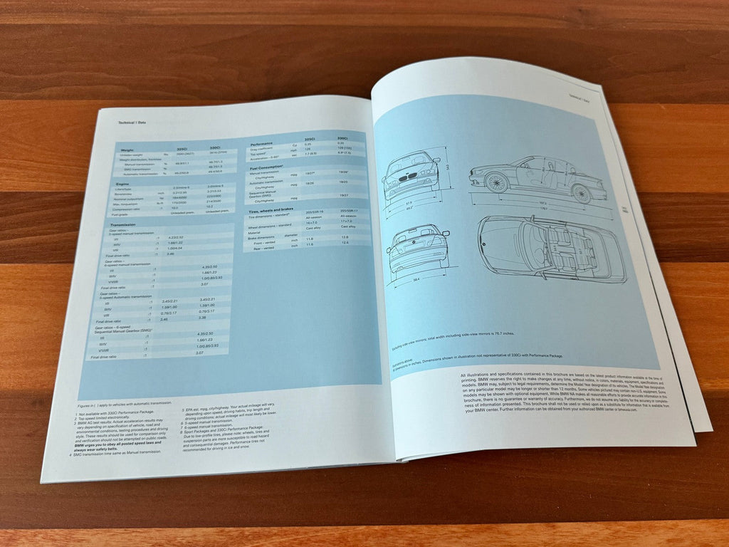 BMW-E46 Convertible, 2005-Dealership-Sales-Brochure