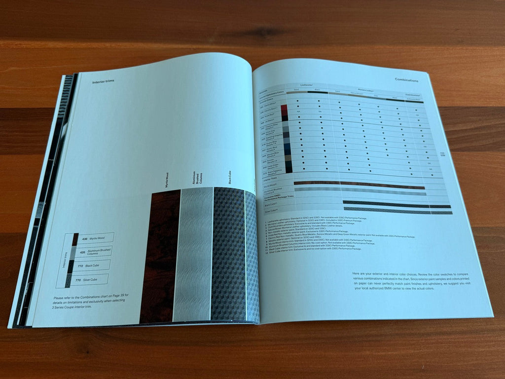 BMW-E46 Coupe, 2006-Dealership-Sales-Brochure