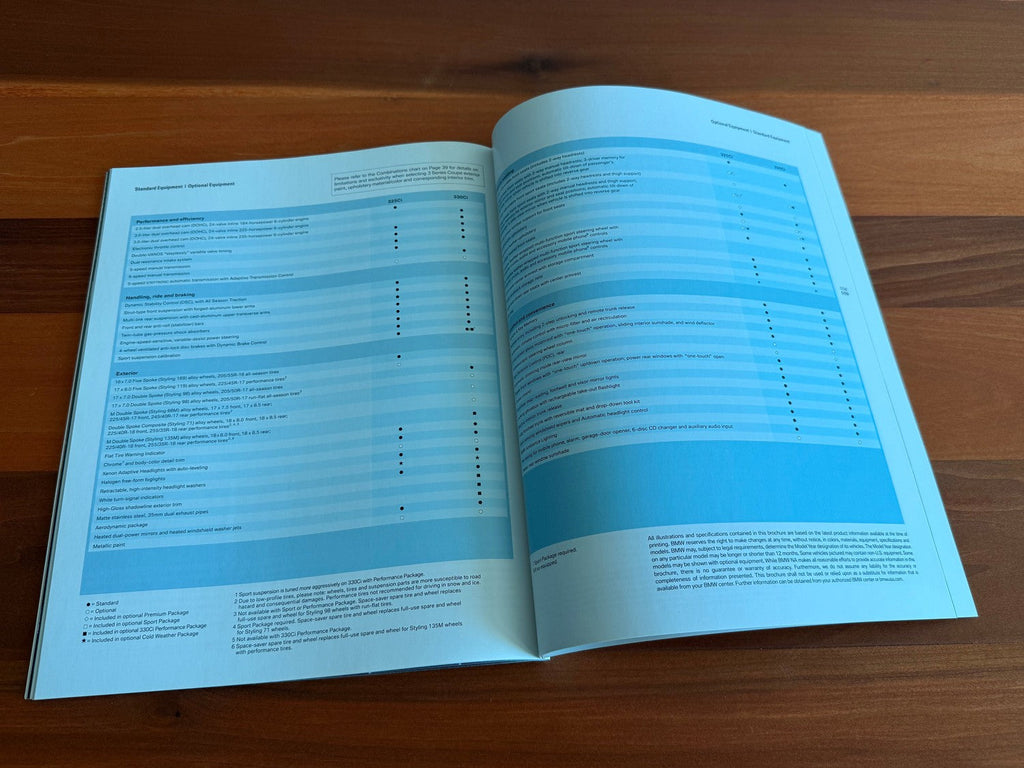 BMW-E46 Coupe, 2006-Dealership-Sales-Brochure