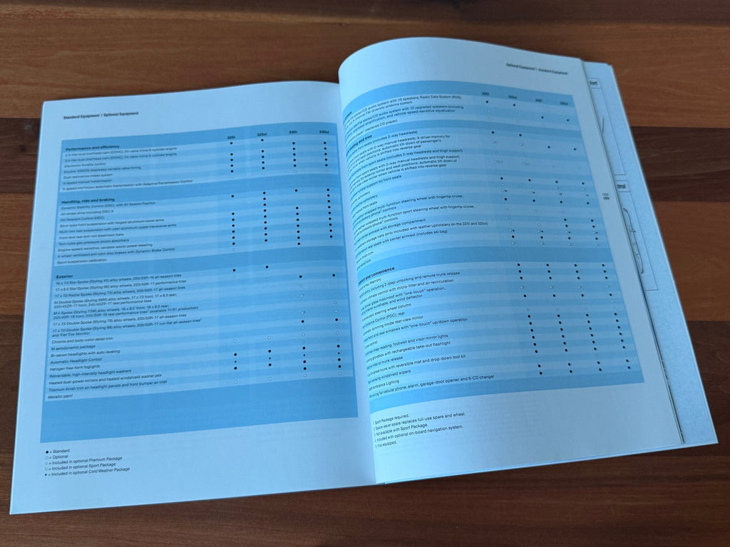 BMW-E46 Sedan, 2002-Dealership-Sales-Brochure