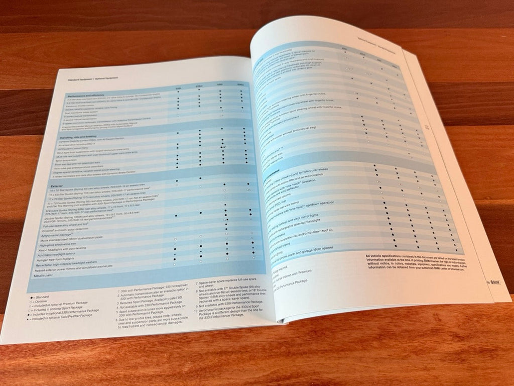 BMW-E46 Sedan, 2004-Dealership-Sales-Brochure