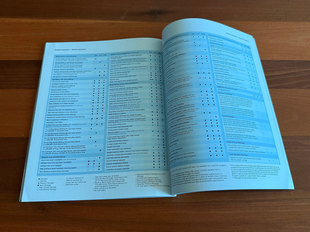 BMW-E53 X5, 2002-Dealership-Sales-Brochure