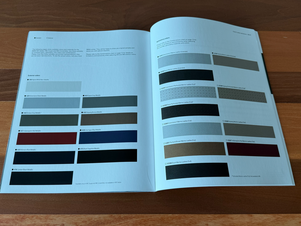 BMW-E60 M5 2008, E63 & E64 M6, 2008-Dealership-Sales-Brochure