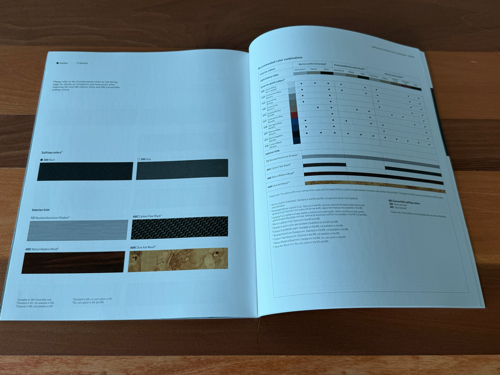 BMW-E60 M5 2008, E63 & E64 M6, 2008-Dealership-Sales-Brochure