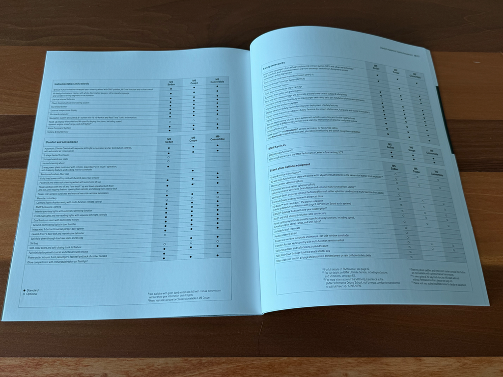 BMW-E60 M5 2008, E63 & E64 M6, 2008-Dealership-Sales-Brochure