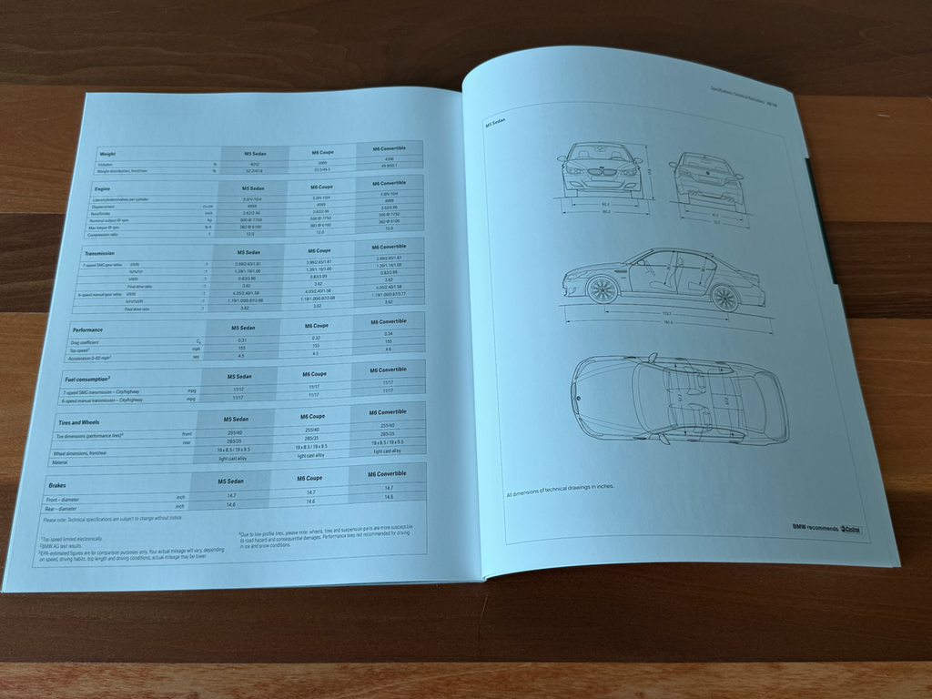 BMW-E60 M5 2008, E63 & E64 M6, 2008-Dealership-Sales-Brochure