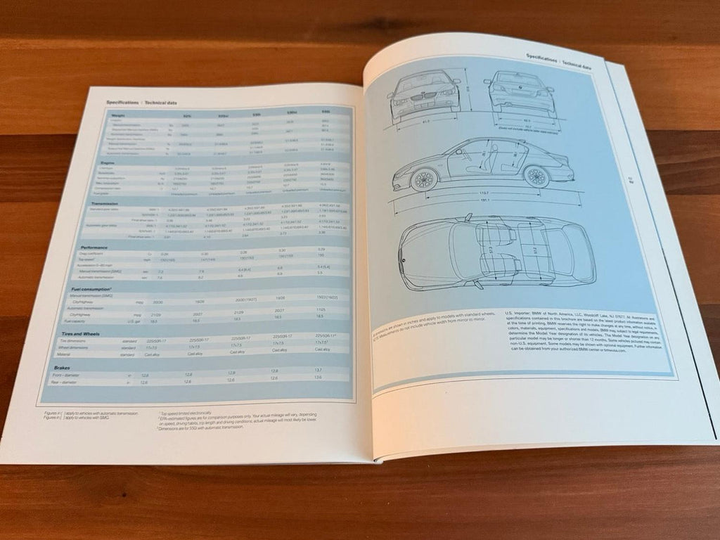 BMW-E60 Sedan, 2007-Dealership-Sales-Brochure