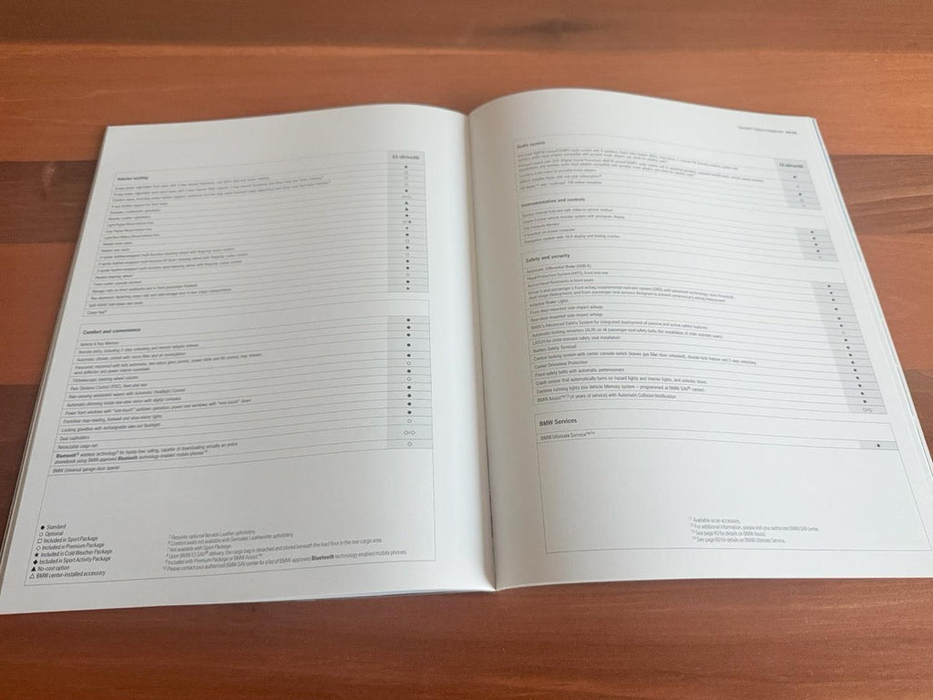 BMW-E83 X3, 2009-Dealership-Brochure