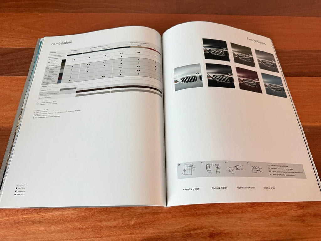 BMW-E85 Z4, 2003-Dealership-Sales-Brochure