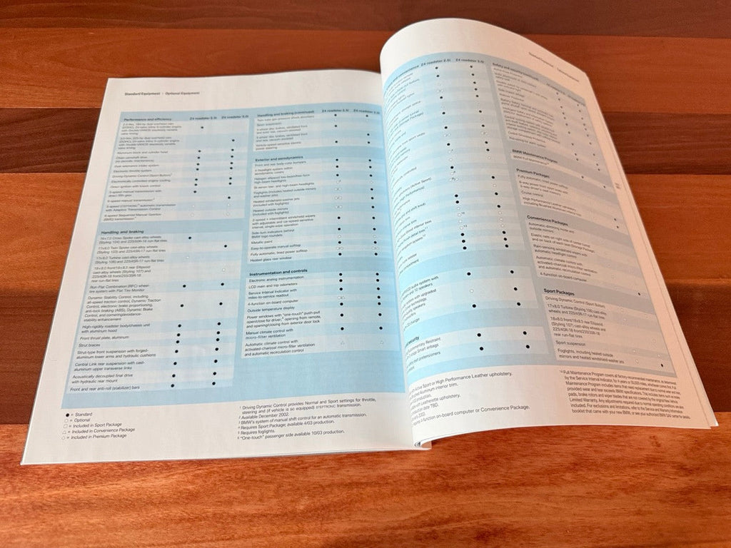 BMW-E85 Z4, 2003-Dealership-Sales-Brochure