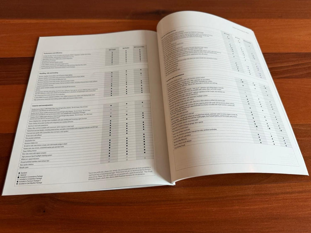 BMW-E90 M3, E92 M3, E93 M3, 2011-Dealership-Brochure