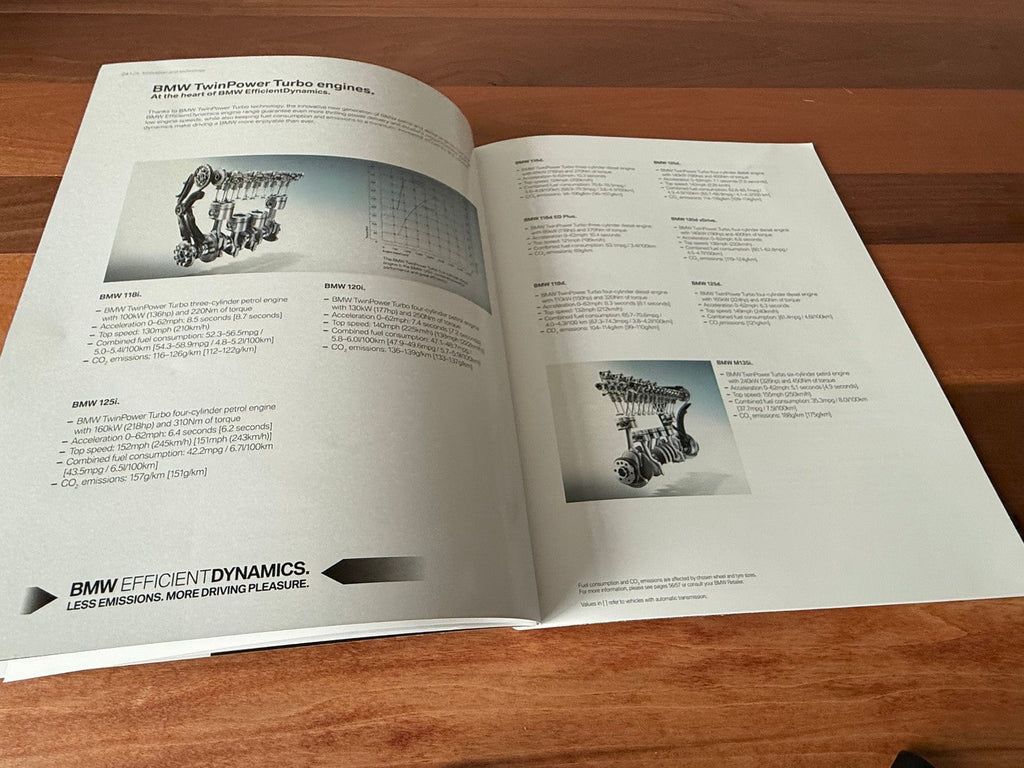 BMW-F20, F21 Sports Hatch, 2015-Dealership-Sales-Brochure