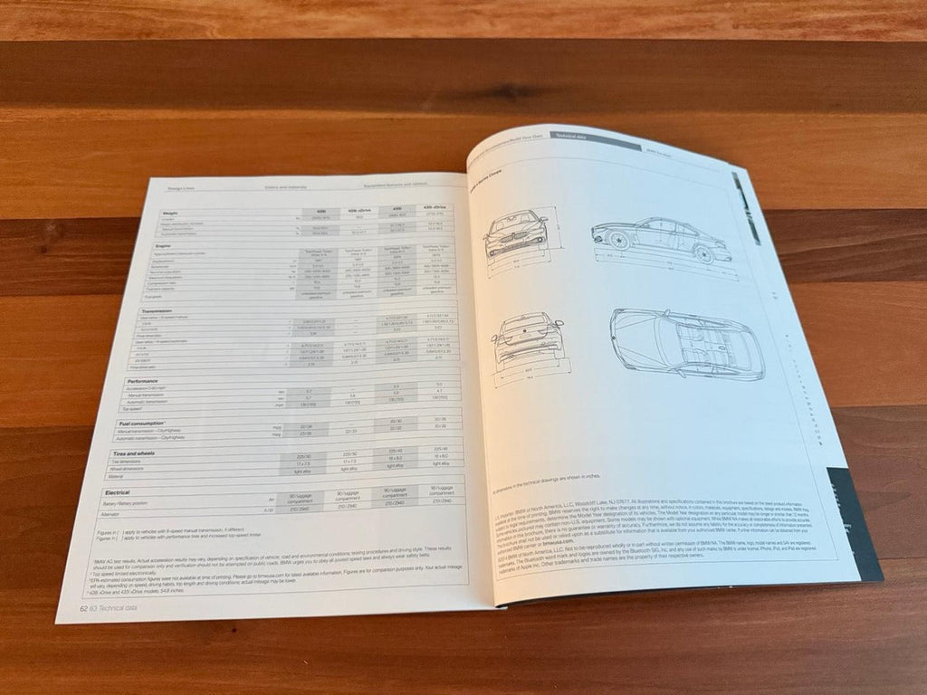 BMW-F32 Coupe, 2014-Dealership-Sales-Brochure