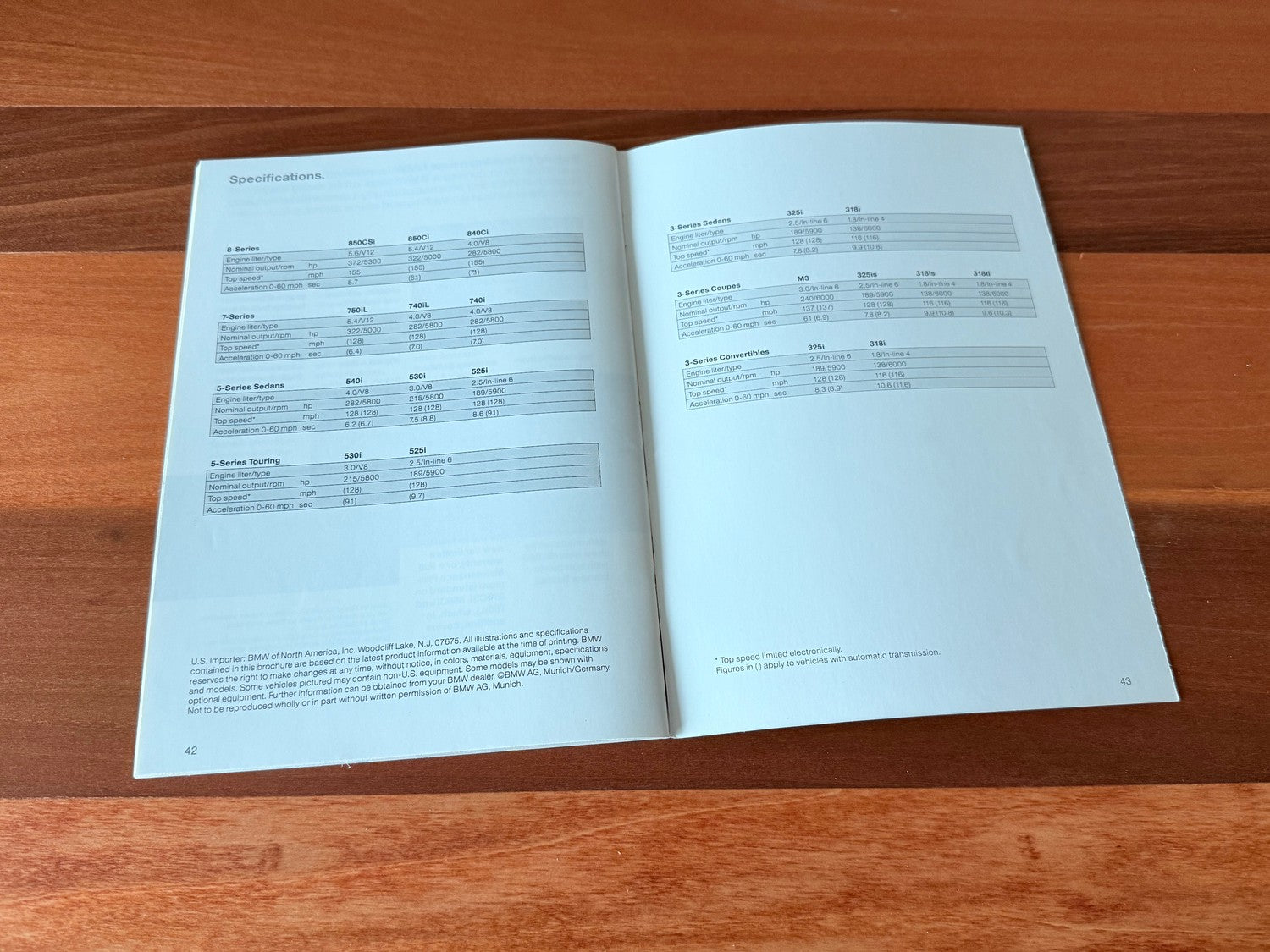 BMW-Model Range, 1995-Dealership-Sales-Brochure