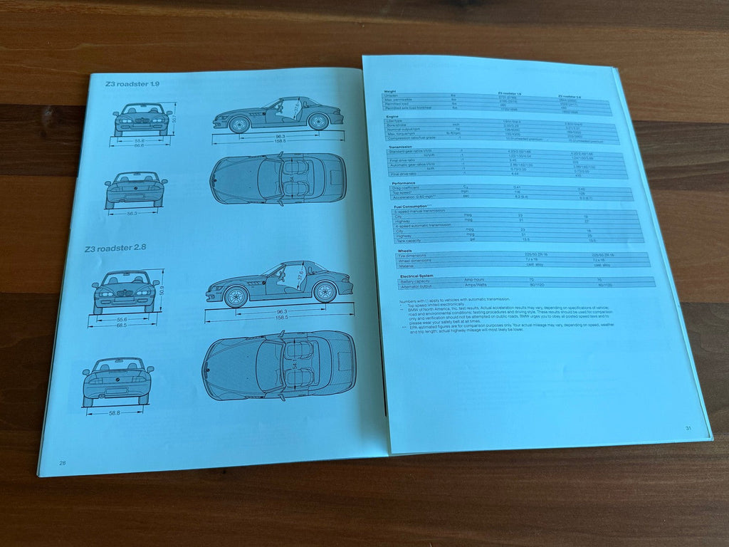 BMW-Z3 Roadster, 1996-Dealership-Sales-Brochure