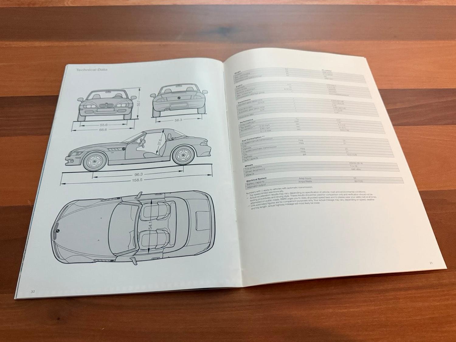 BMW-Z3 Roadster, 1996-Dealership-Sales-Brochure
