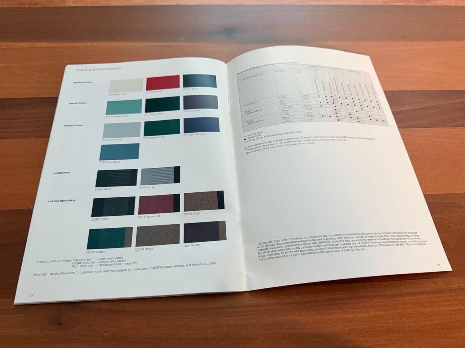 BMW-Z3 Roadster, 1996-Dealership-Sales-Brochure