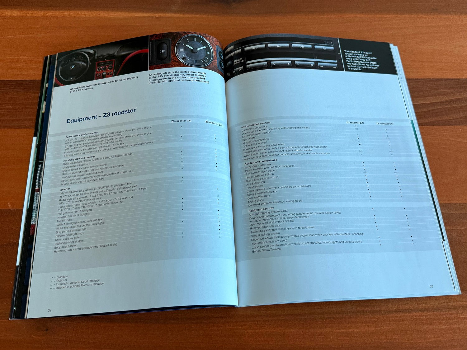 BMW-Z3 Roadster & Coupe, 2001-Dealership-Sales-Brochure