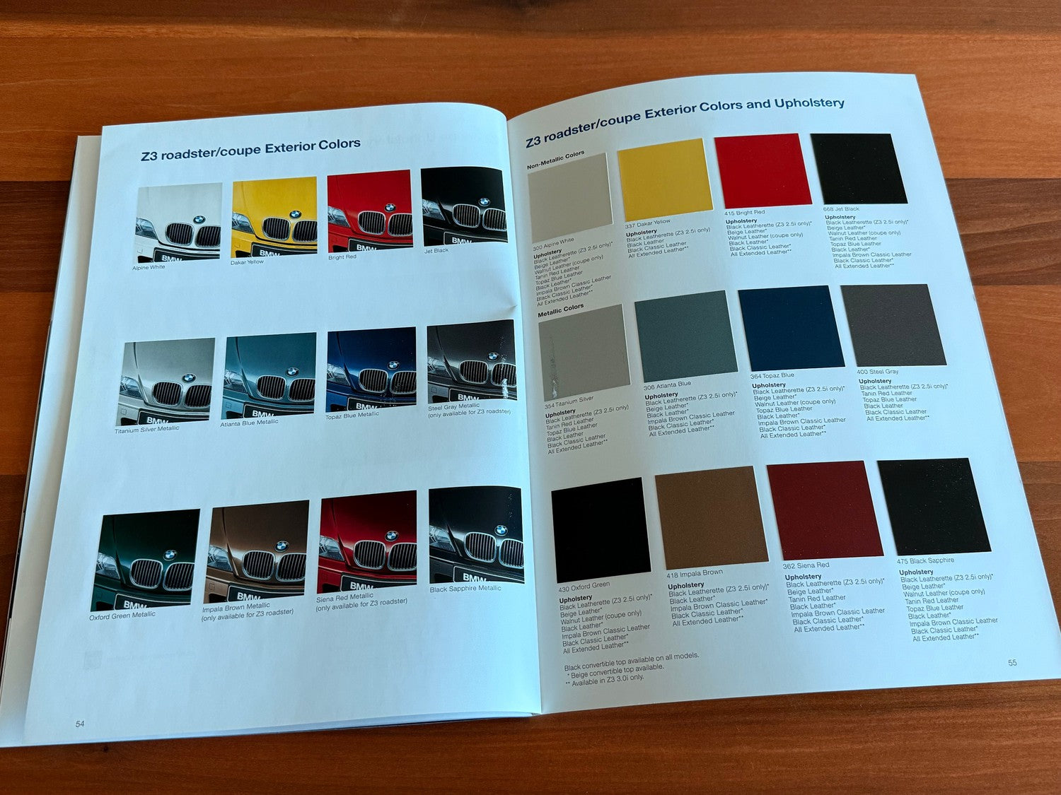 BMW-Z3 Roadster & Coupe, 2001-Dealership-Sales-Brochure