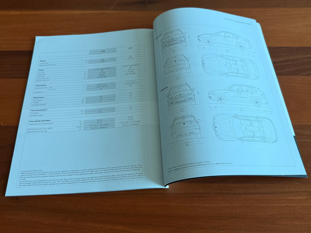 BMW-E70 X5 M E71 X6 M, 2012-Dealership-Sales-Brochure