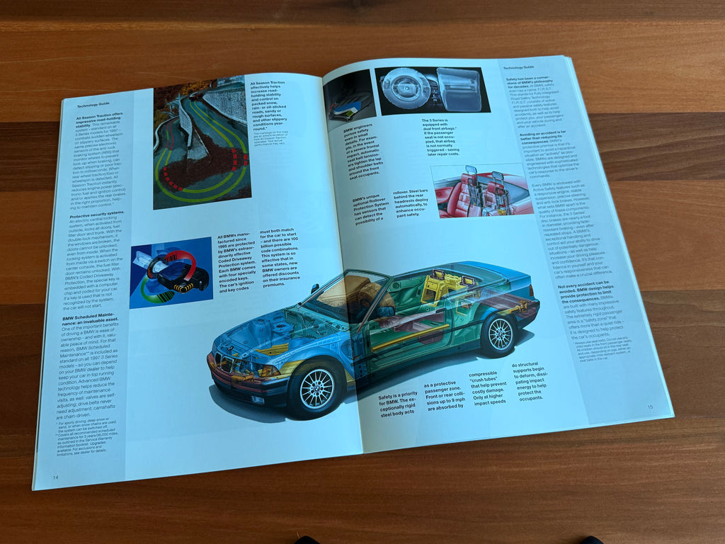 BMW-E36 Convertible, 1996-Dealership-Sales-Brochure