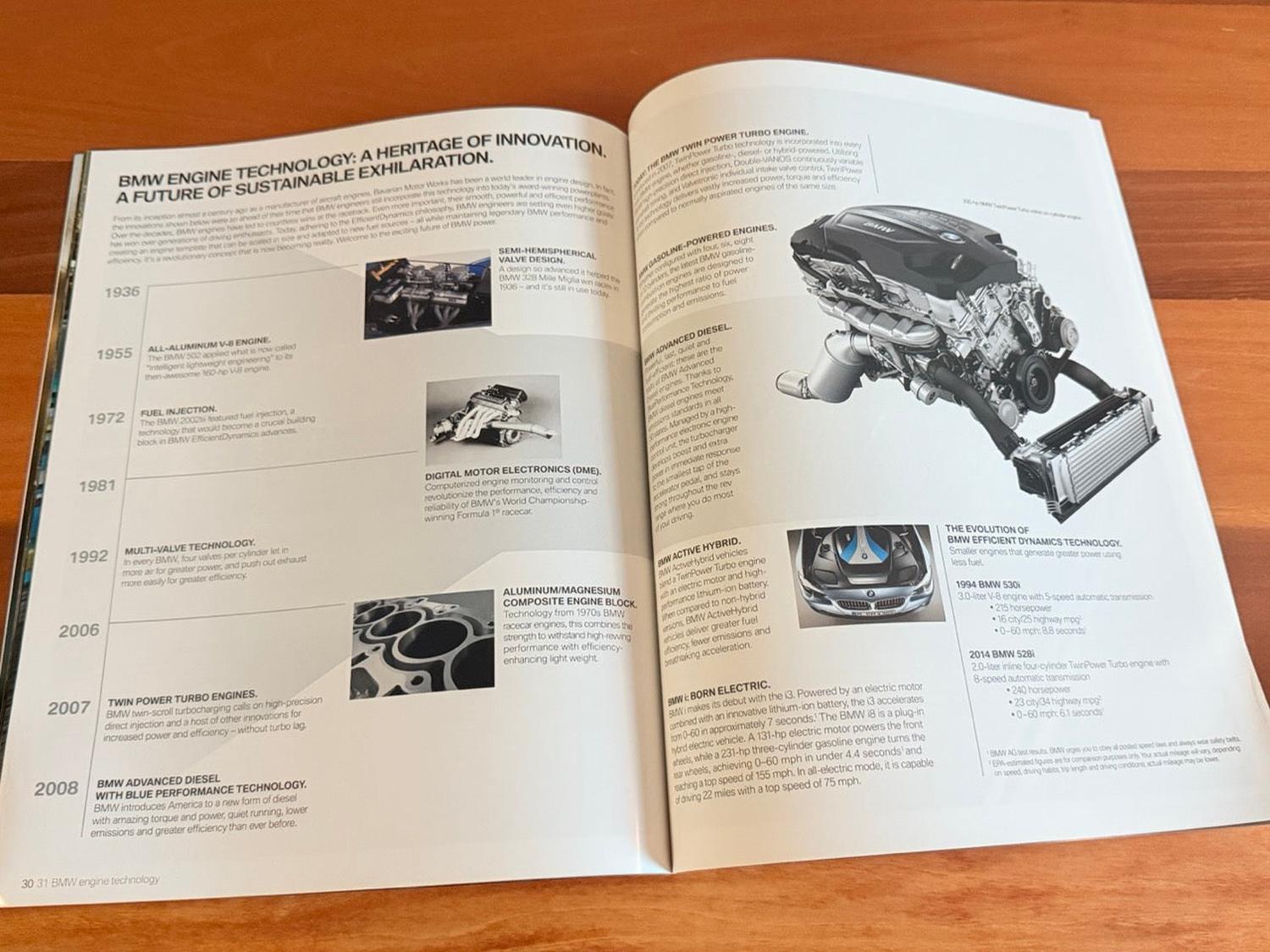 BMW-F32 Coupe, F33 Convertible 2015-Dealership-Brochure