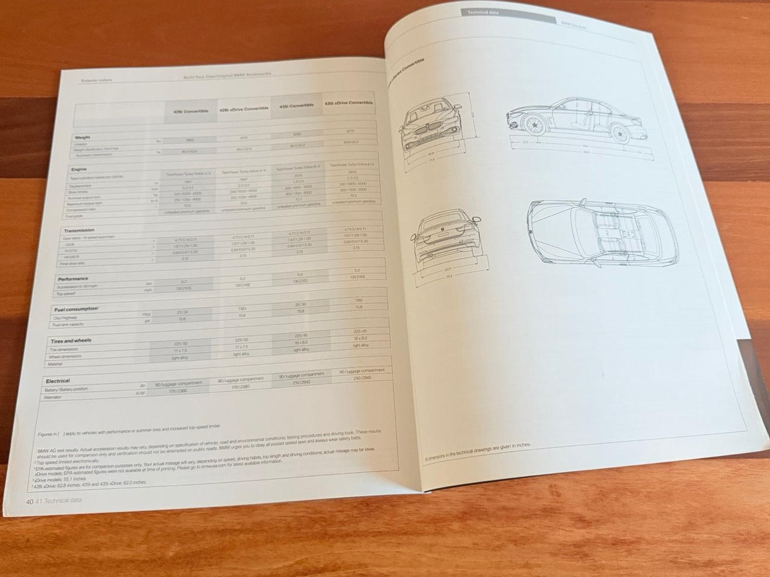BMW-F32 Coupe, F33 Convertible 2015-Dealership-Brochure