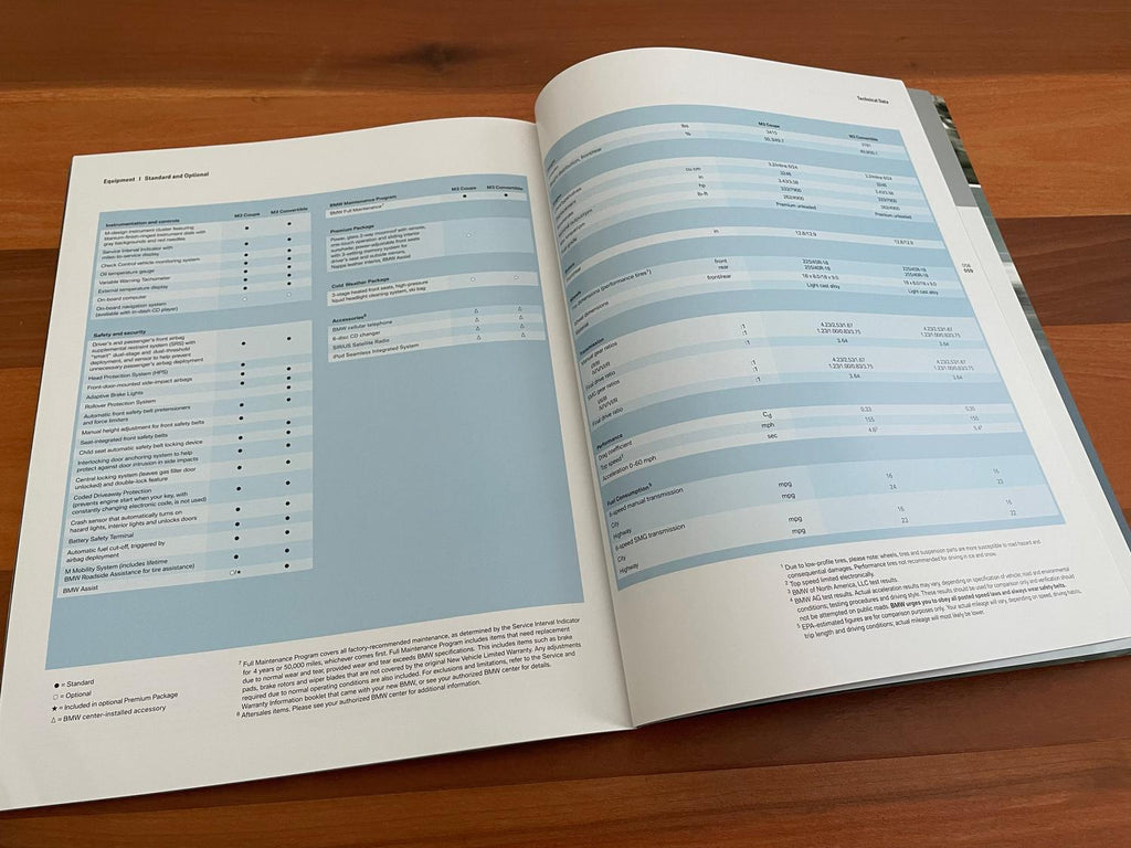 BMW-E46 M3, 2005 a-Dealership-Sales-Brochure