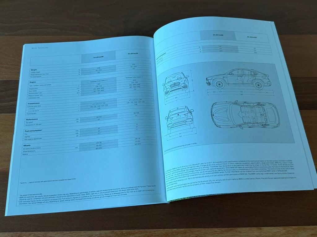 BMW-F26 X4, 2014-Dealership-Sales-Brochure