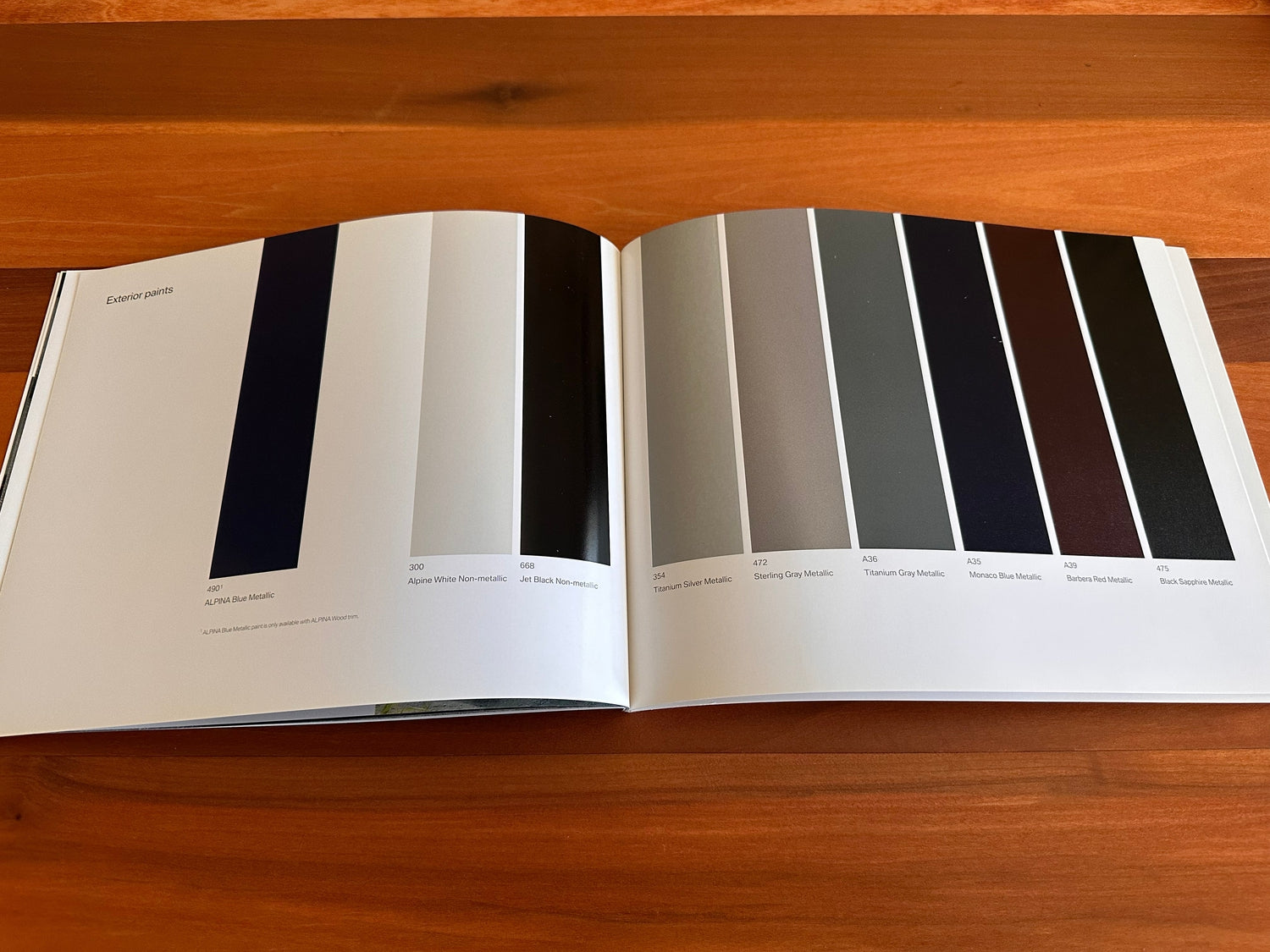 BMW-Alpina B7, 2007-Dealership-Sales-Brochure