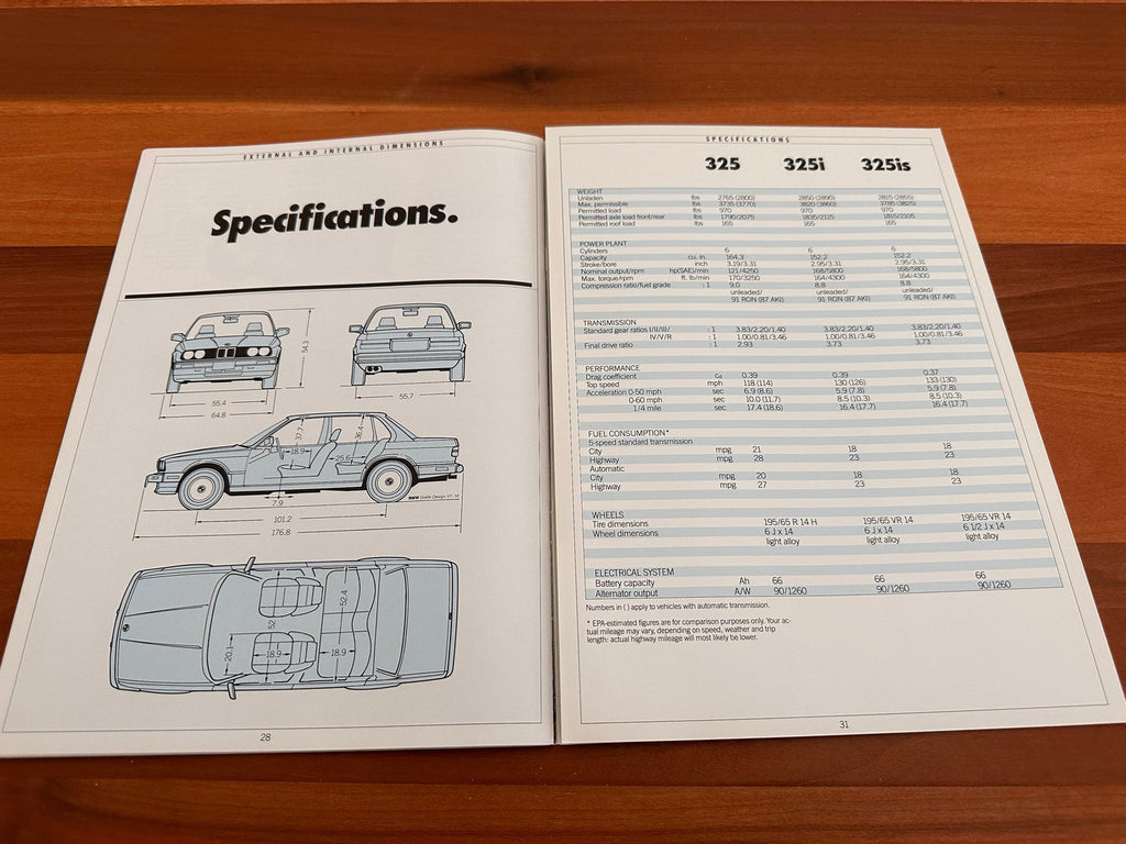 BMW-E30, 1987-Dealership-Sales-Brochure
