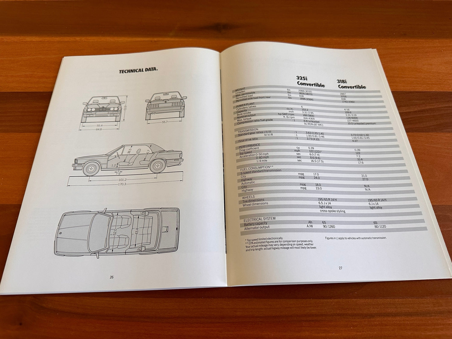 BMW-E30 Convertible, 1990-Dealership-Sales-Brochure