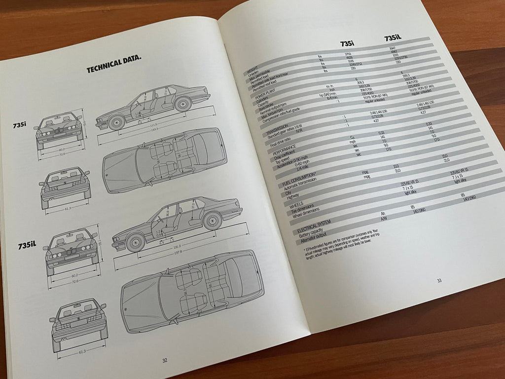 BMW-E32 735i/iL, 1992-Dealership-Sales-Brochure