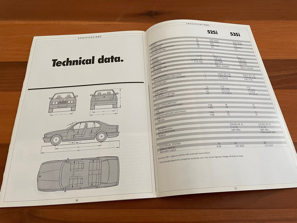 BMW-E34 Sedan, 1988-Dealership-Sales-Brochure