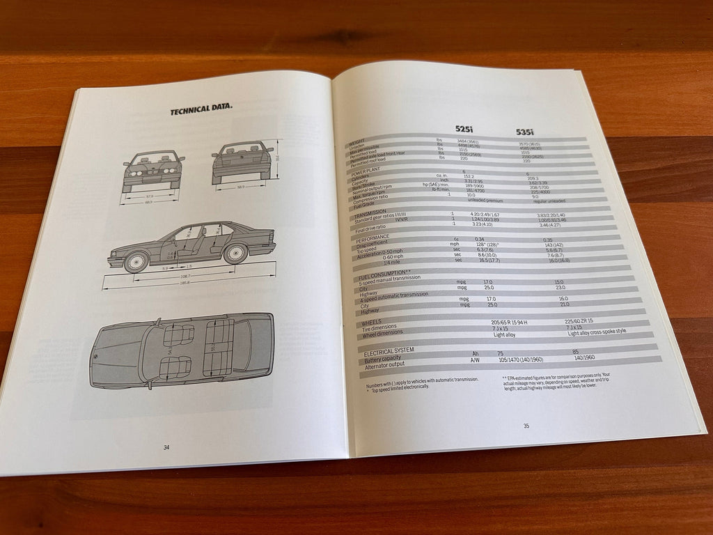 BMW-E34 Sedan, 1990-Dealership-Sales-Brochure