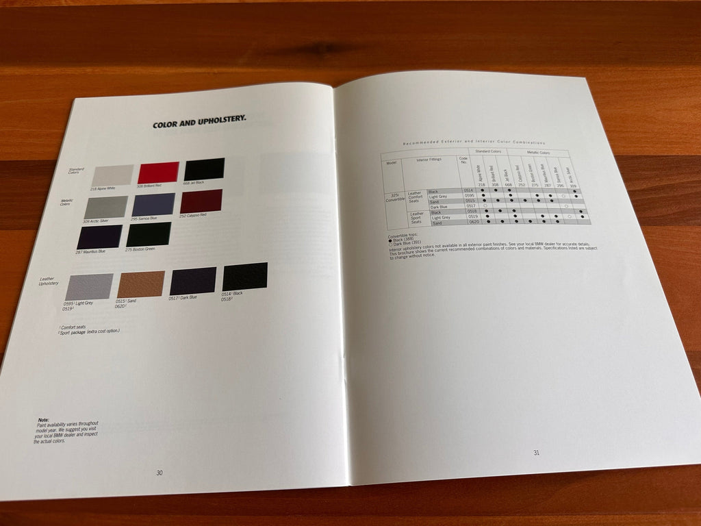 BMW-E36 Convertible, 1994-Dealership-Sales-Brochure