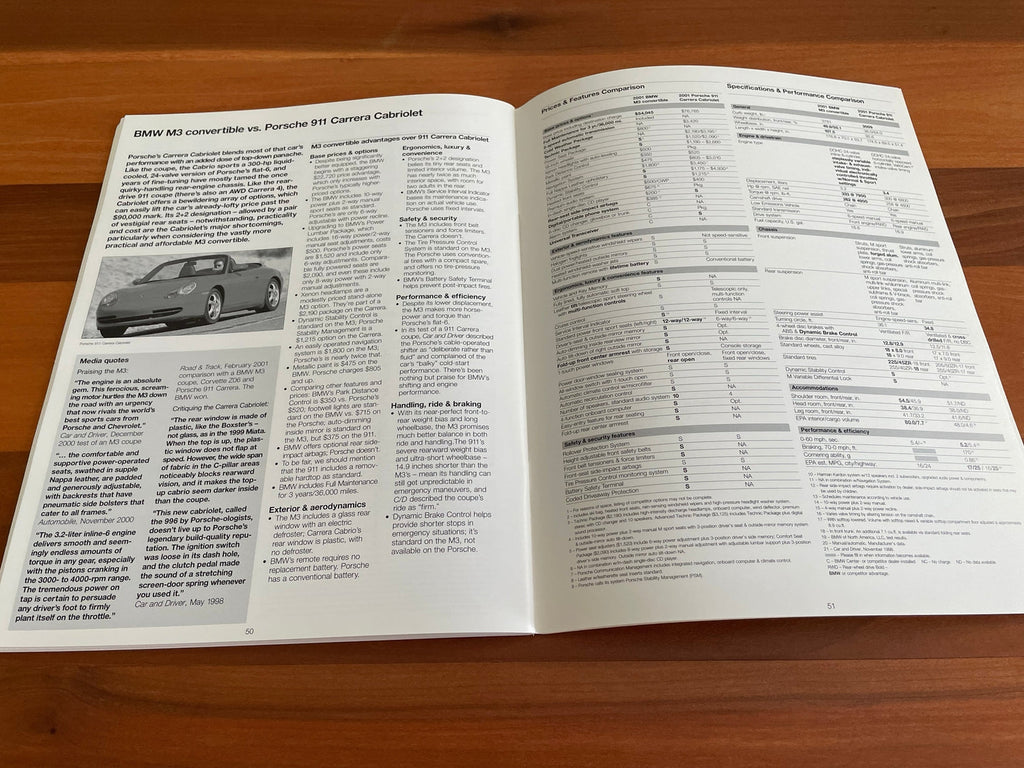 BMW-E46 M3, 2001-Dealership-Sales-Brochure