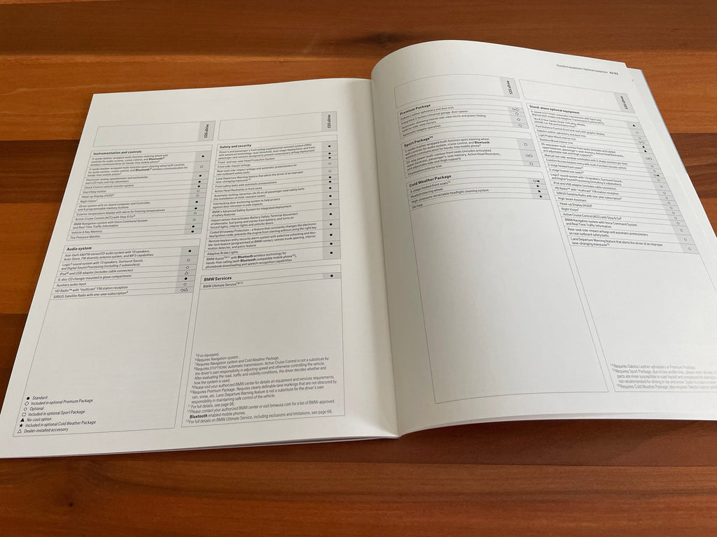 BMW-E46 M3, 2001-Dealership-Sales-Brochure