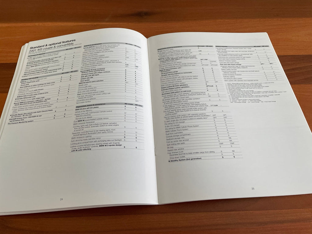 BMW-E46 M3, 2001-Dealership-Sales-Brochure